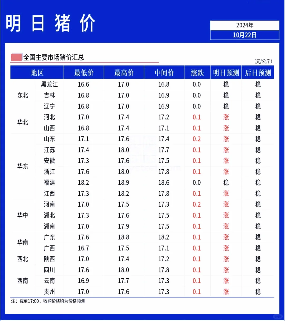 1023ȫǣ