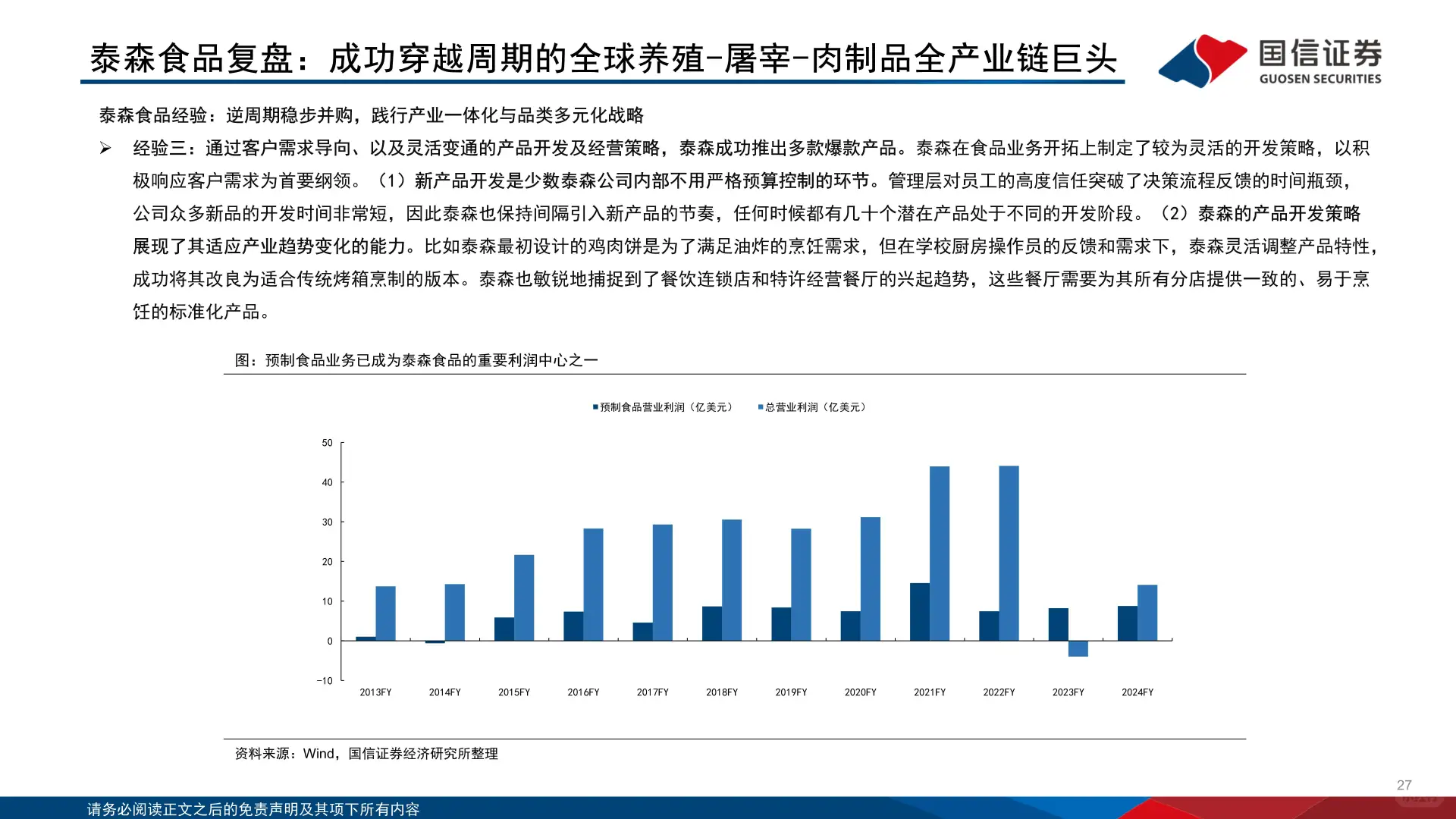 白羽肉鸡行业2025
