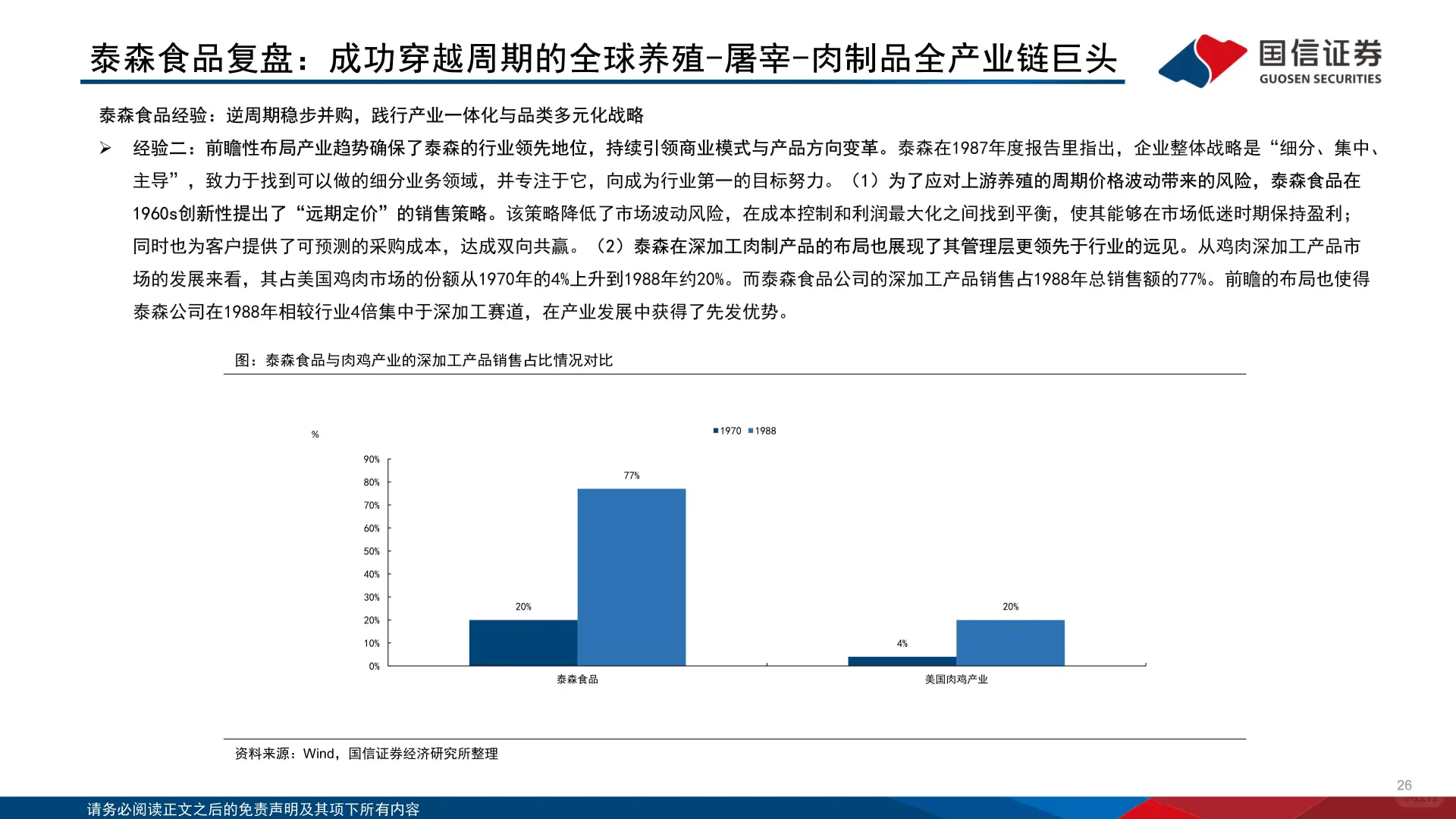 白羽肉鸡行业2025