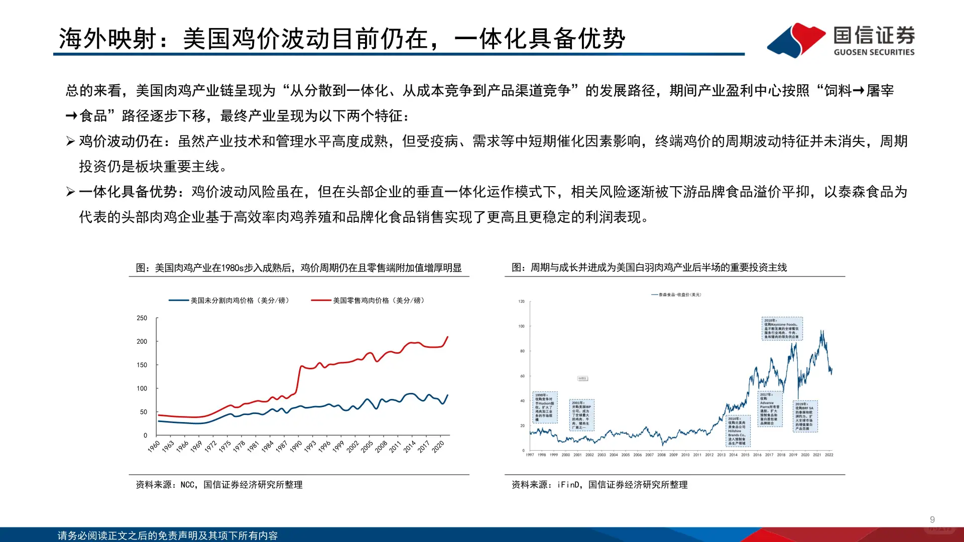 白羽肉鸡行业2025