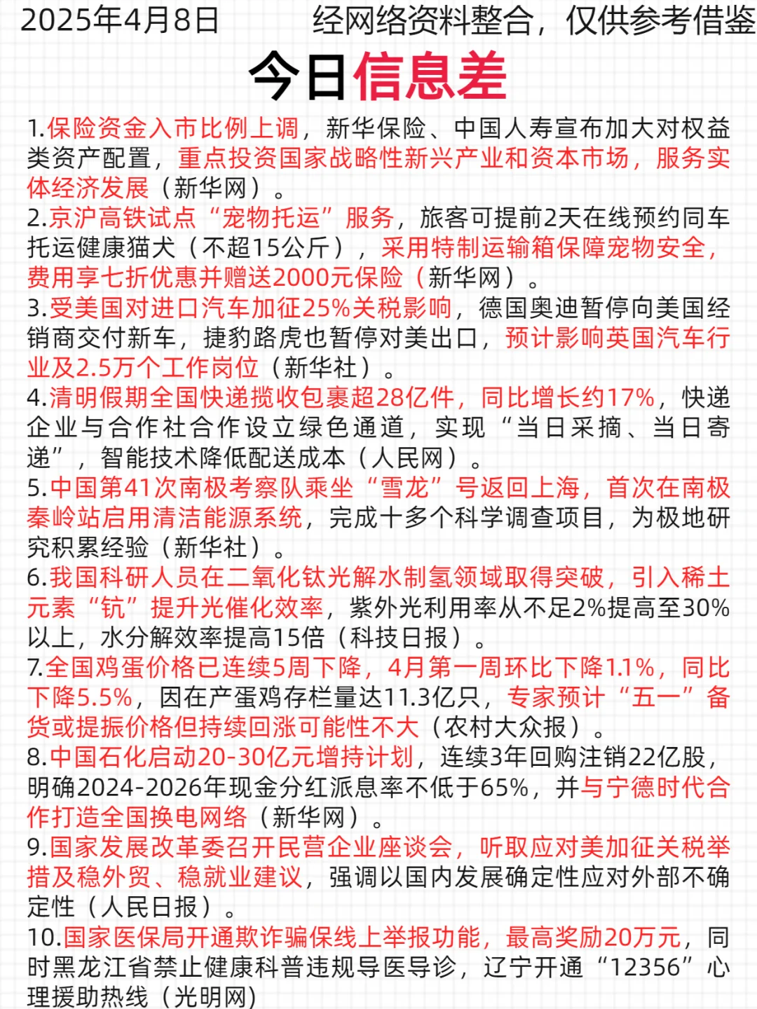今日信息差|4月8日
