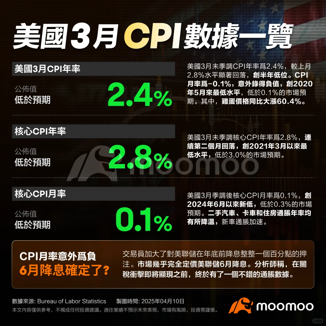 3CPIT 6½Ϣˣ