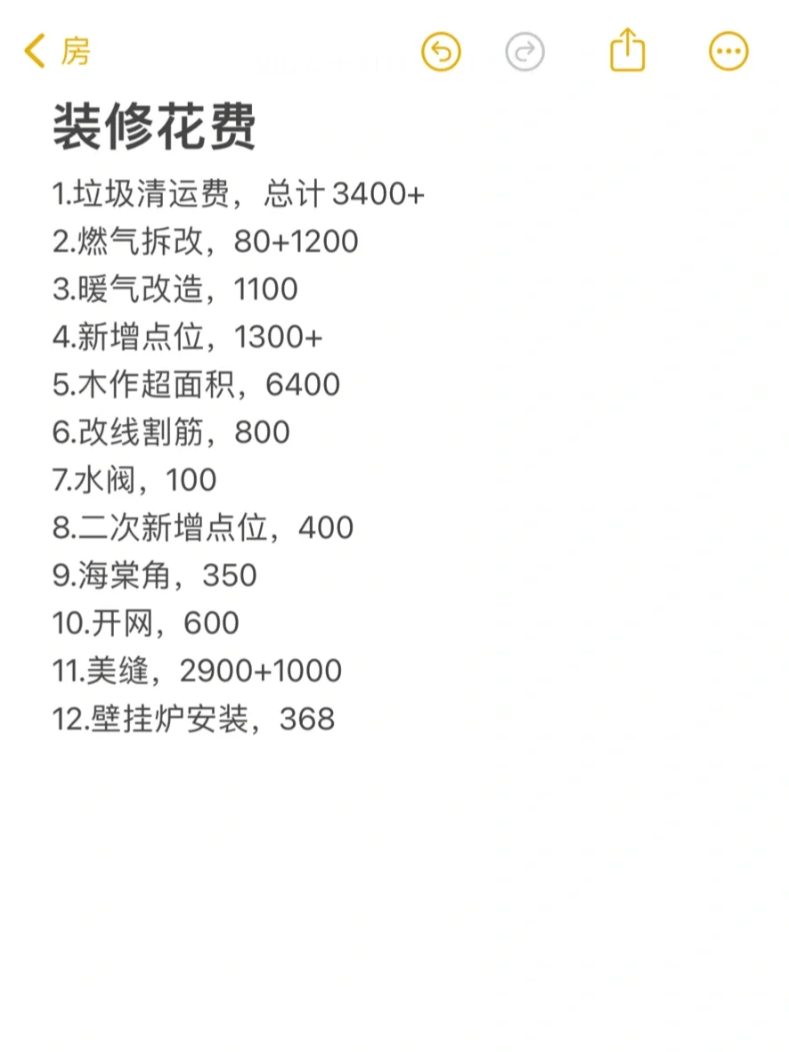 ?北京，全包14w搞定 | 费用项放最后啦