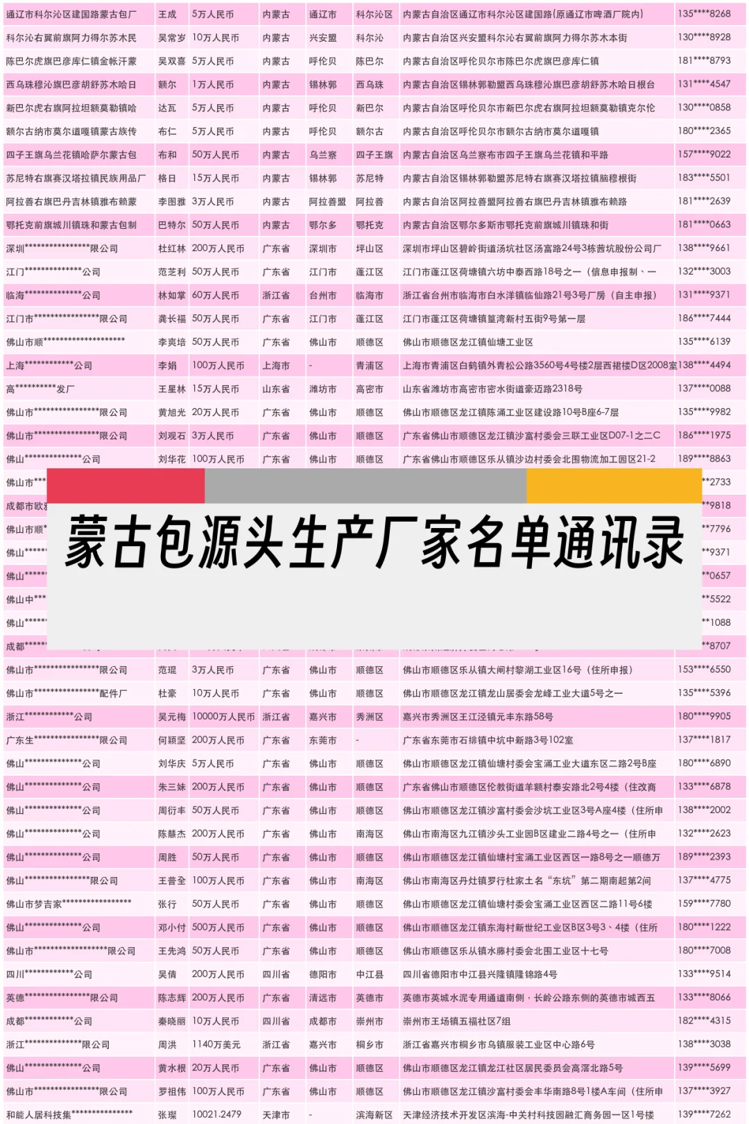 ɹŰԴͷͨѶ¼