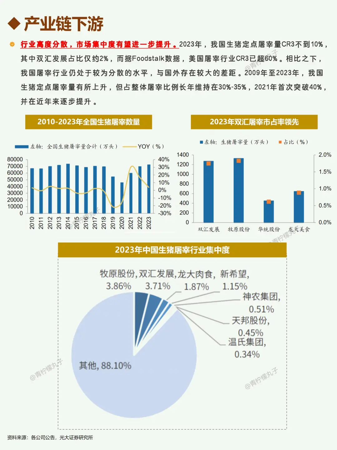 一天吃透一条产业链：No154 生猪产业链?