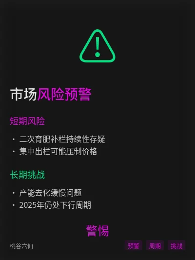 ҵǮһûȥ˳Ƶ