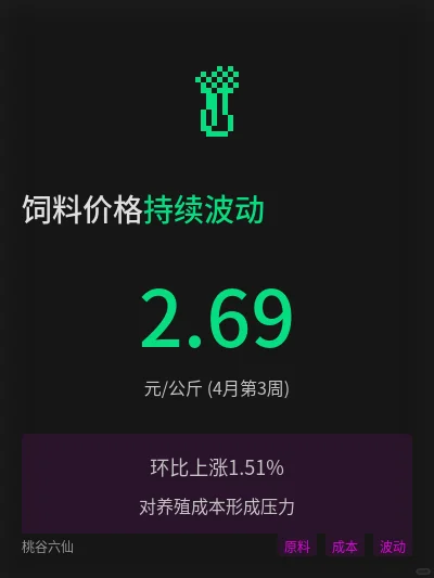 ҵǮһûȥ˳Ƶ
