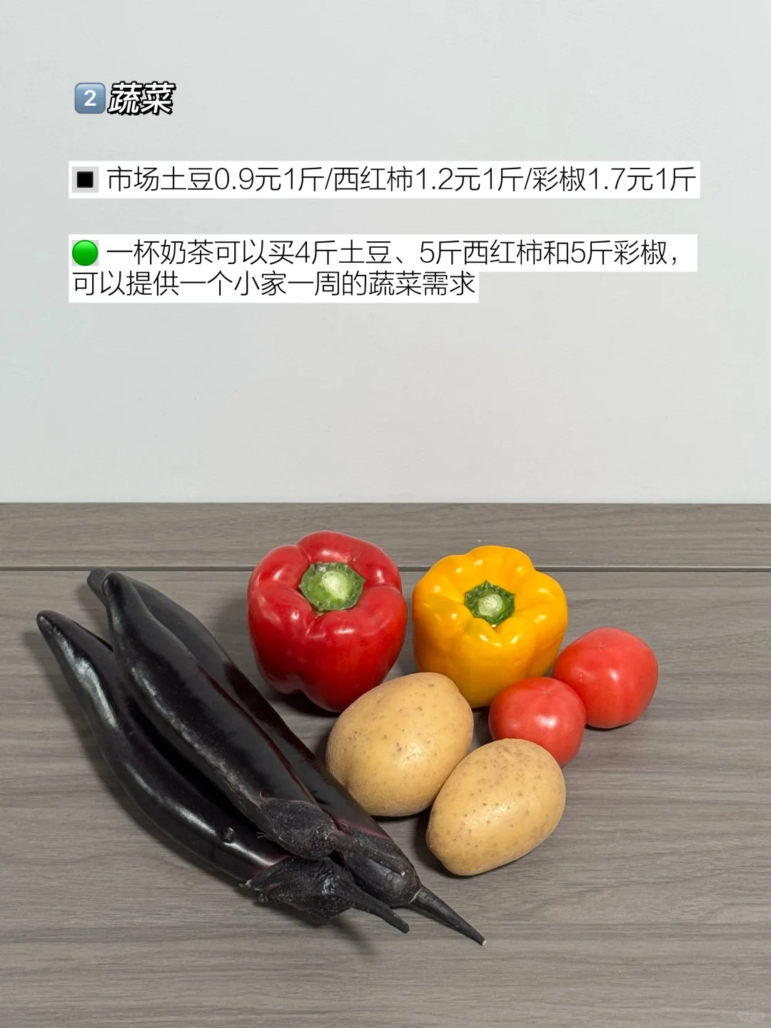 请警惕“一杯奶茶钱”，正在悄悄掏空你的钱包！