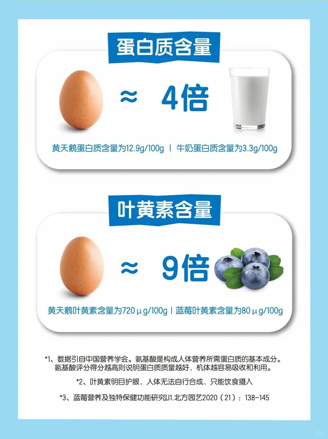 ûЦ10ö޵ֻҪ10.9Ԫ޾ʳ