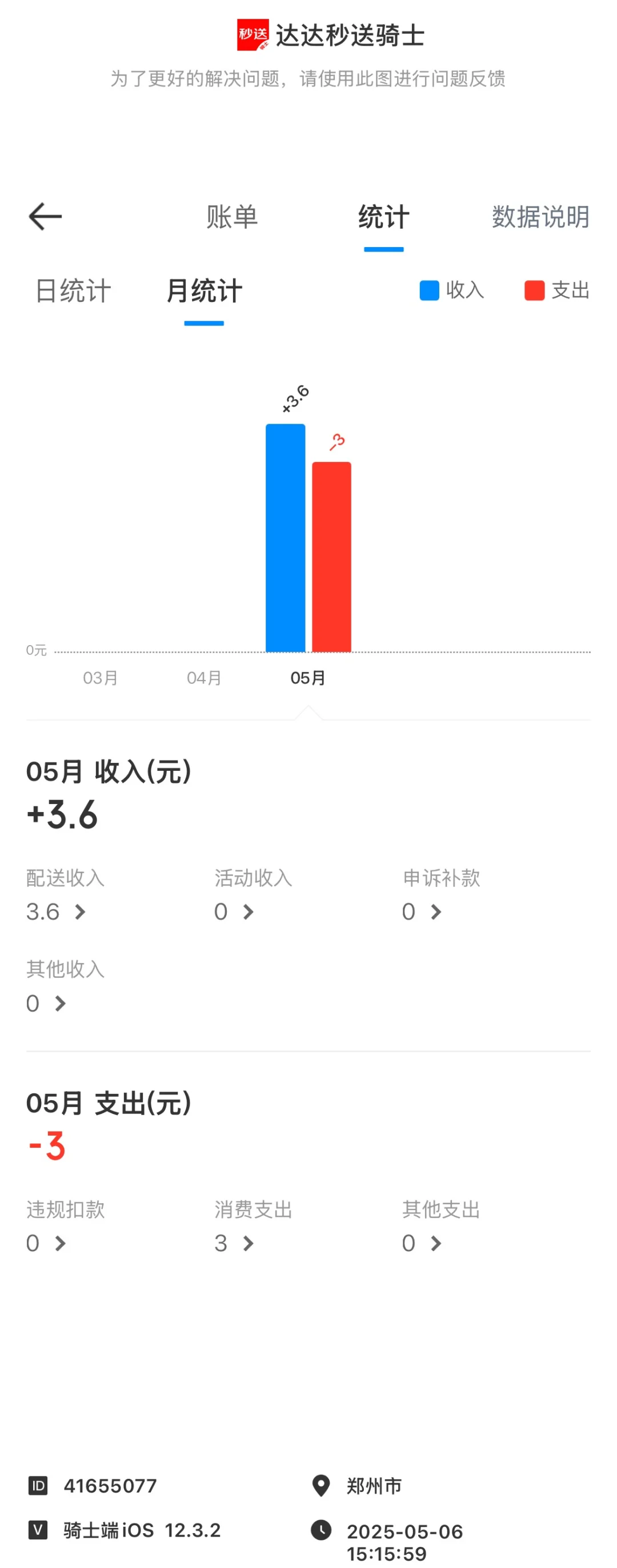 90后小情侣下班跑兼职赚换电池钱的第一天