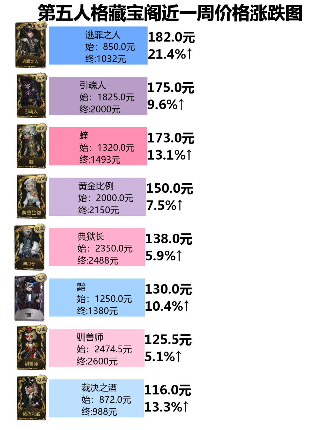 յǵ籨250086005k