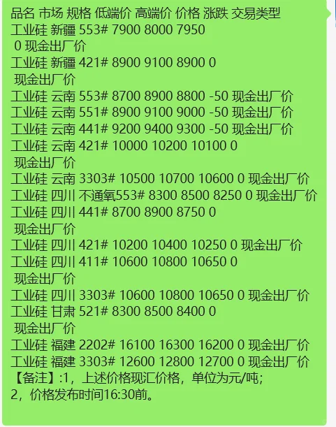 #ҵ #ҵ۸2025528ȫҵ