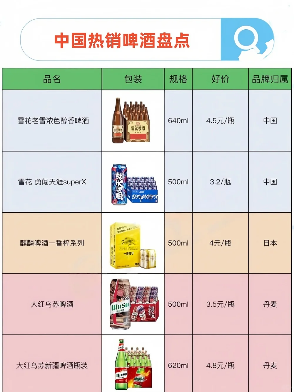 йơƺü嵥ο