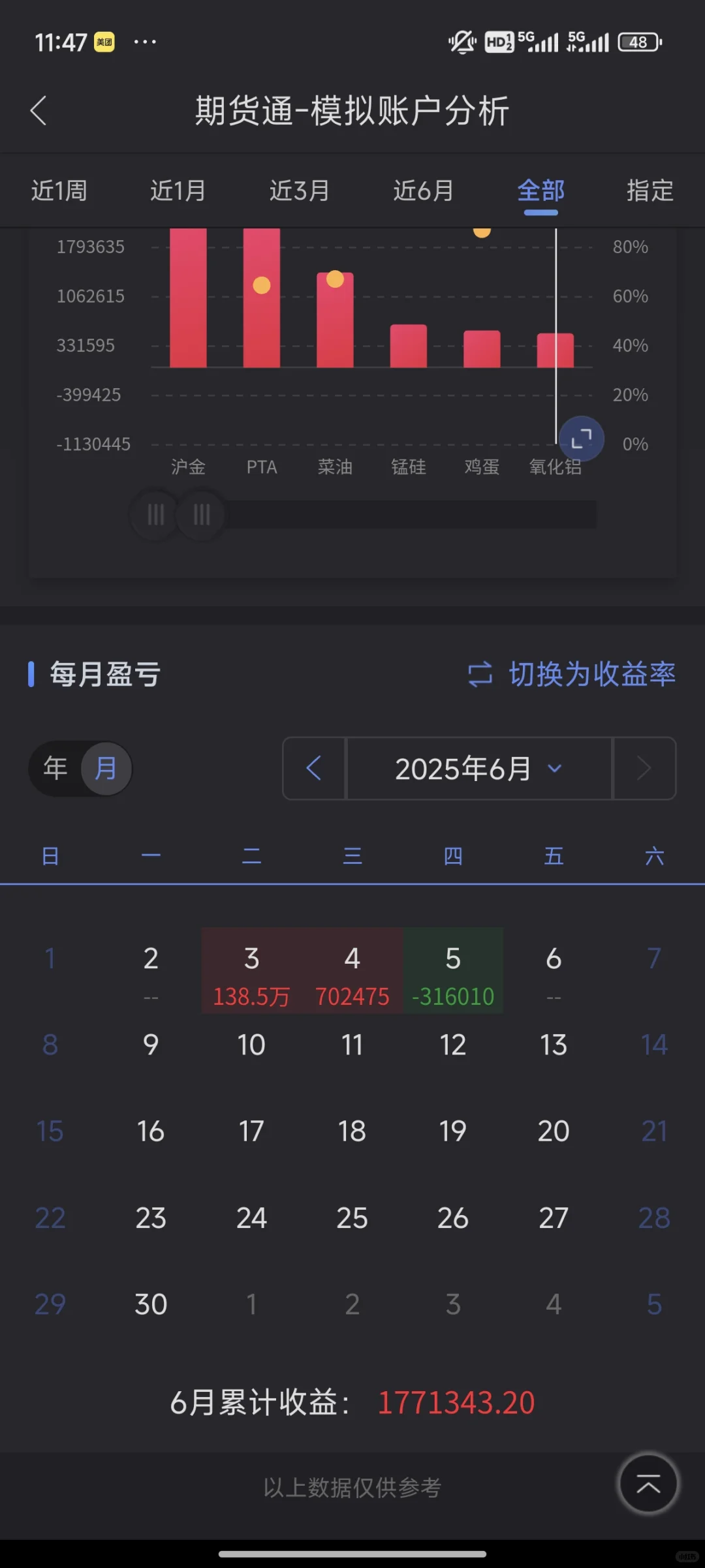 ûвһ