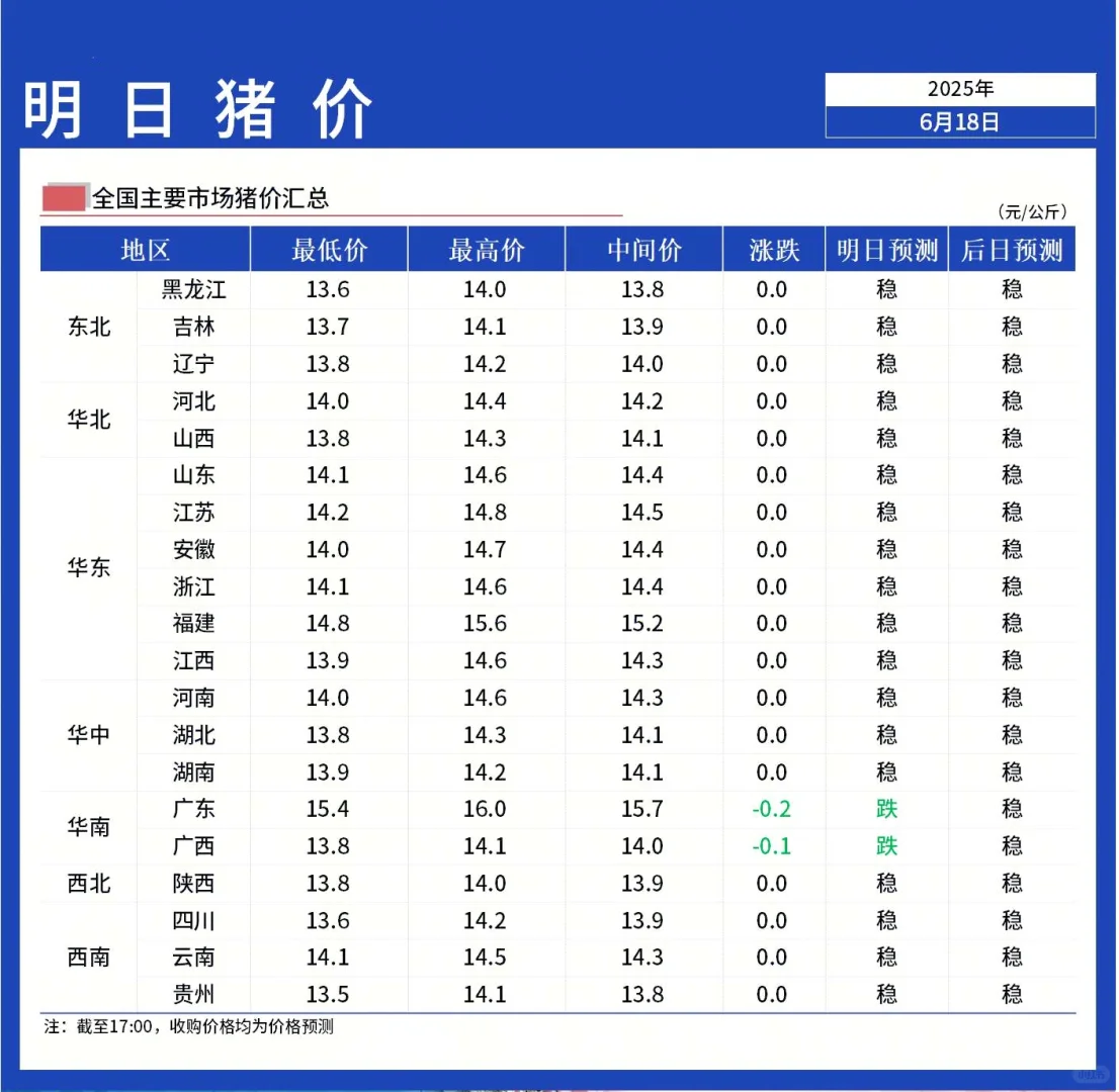 ۡ619ȫ΢