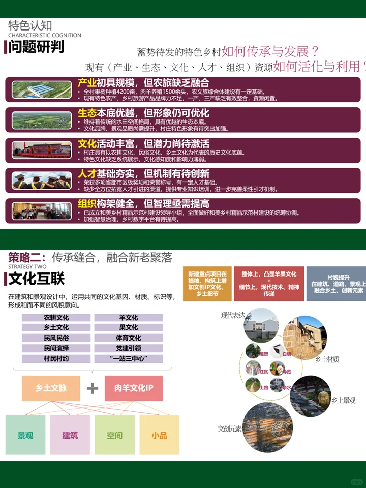 2024ʾ滮Ʒ