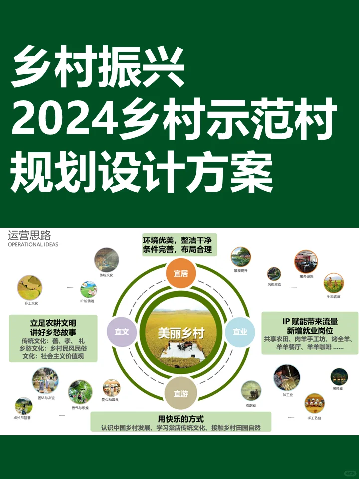 2024ʾ滮Ʒ