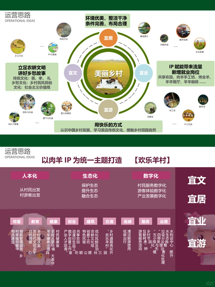 2024ʾ滮Ʒ