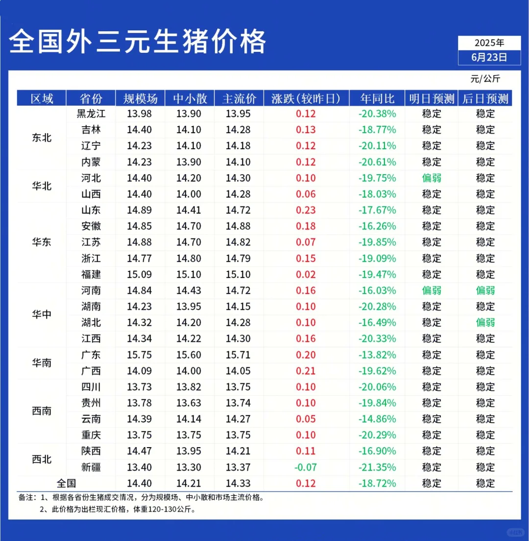 623ȫǣ