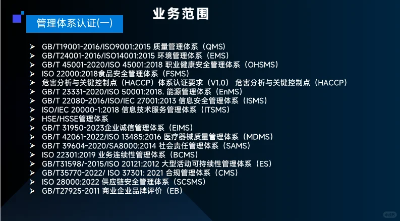 ISO9001ϵ⣬Щ