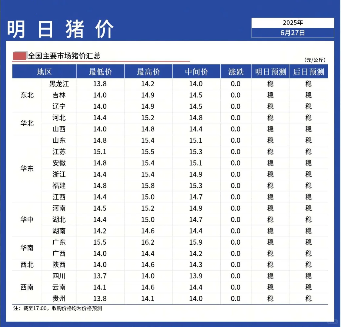 ۡ628ȫȶΪ