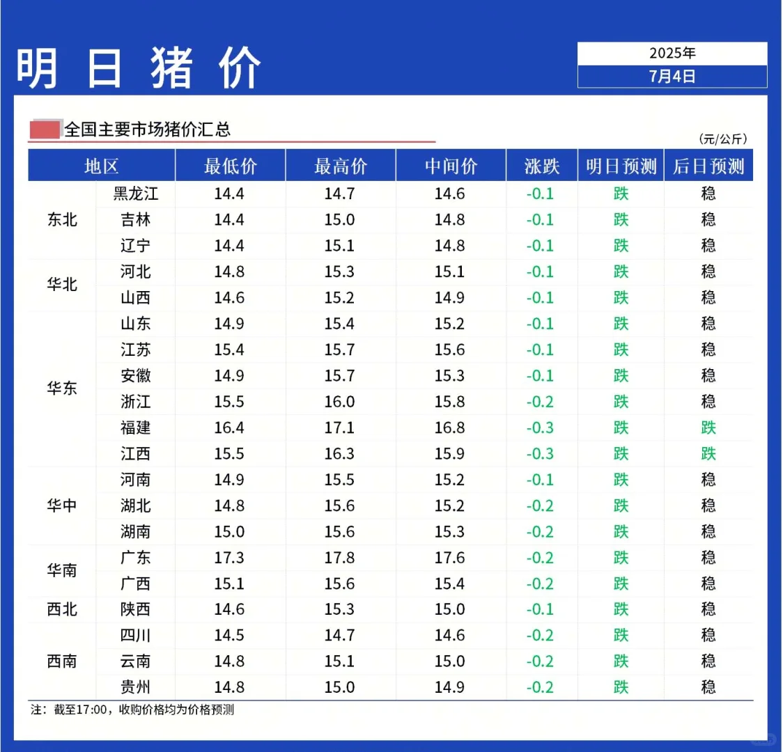 ۡ75ȫۼµ