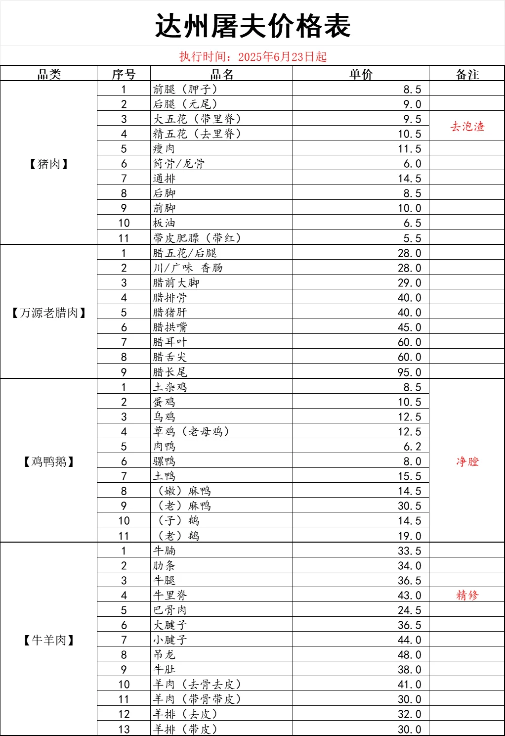 623ţ۸