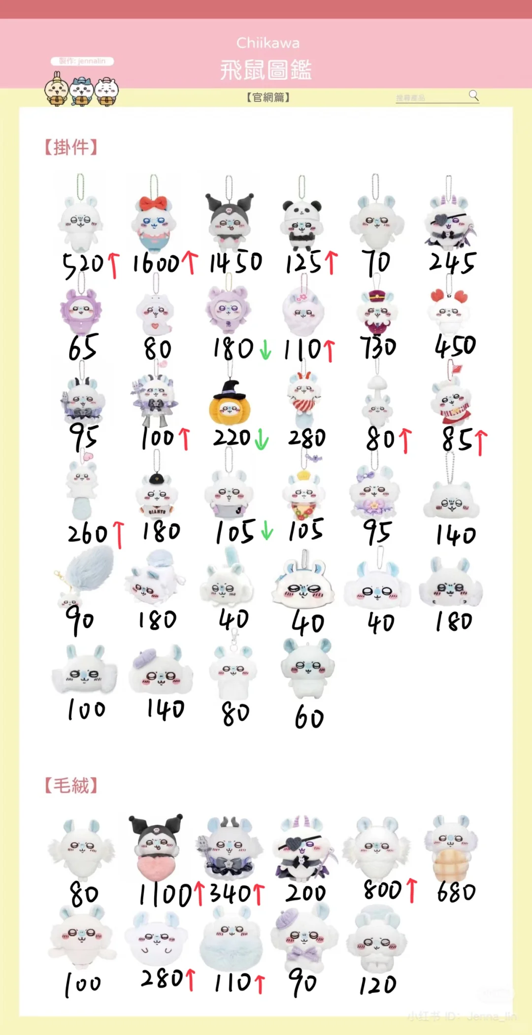 ·ë޼۸ٱ
