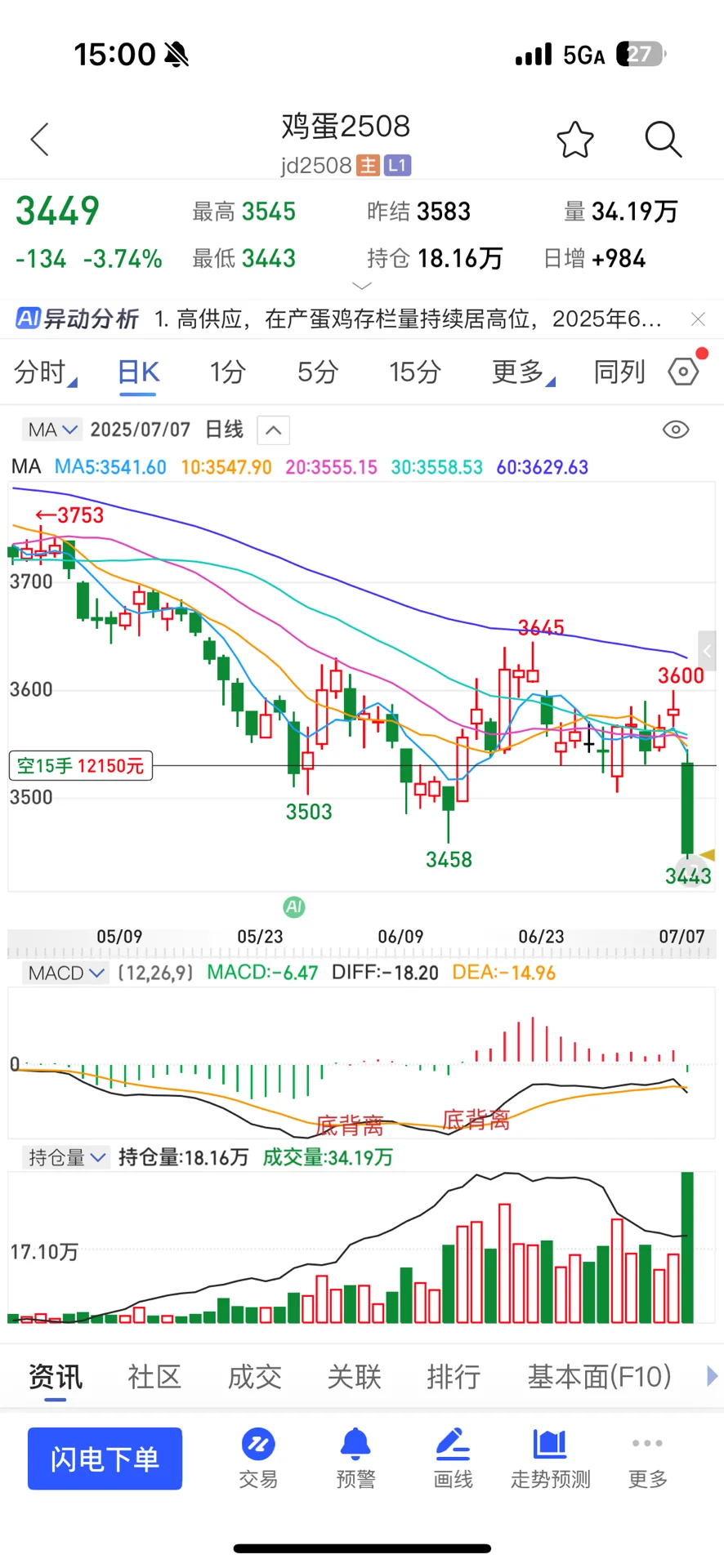 -40%+ըףյǮ20%ָ