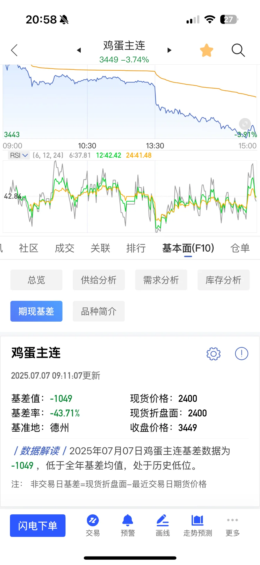 -40%+ըףյǮ20%ָ