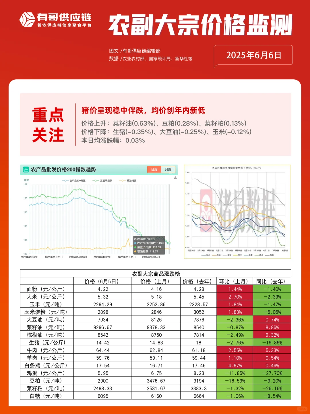 66и繩Ӧ֪??