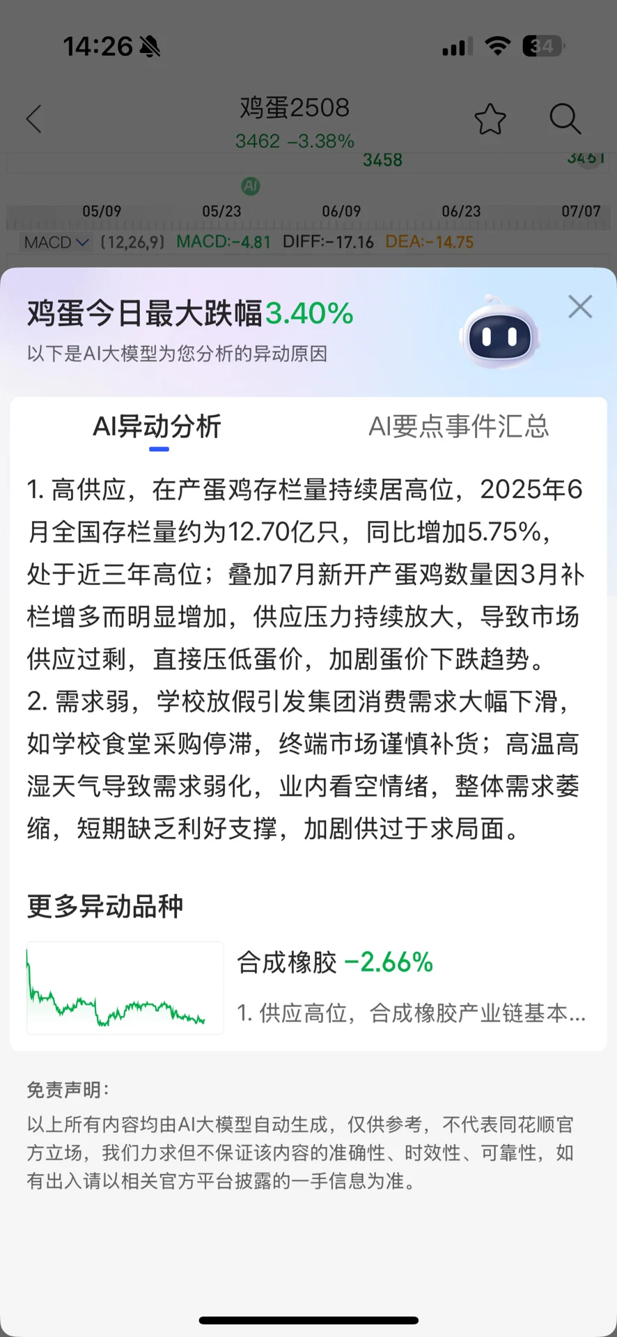 -40%+ըףյǮ20%ָ