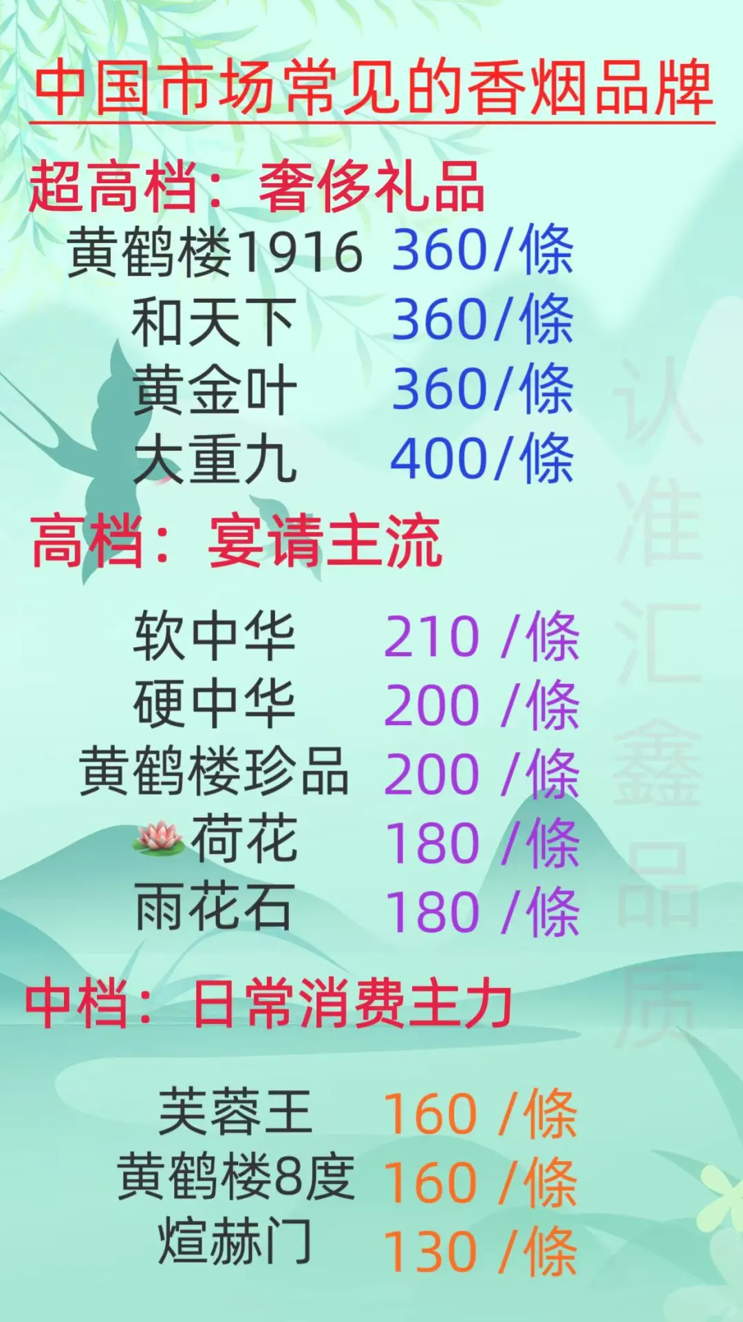 7·?ʡǮ?  ̼۸󹫿?