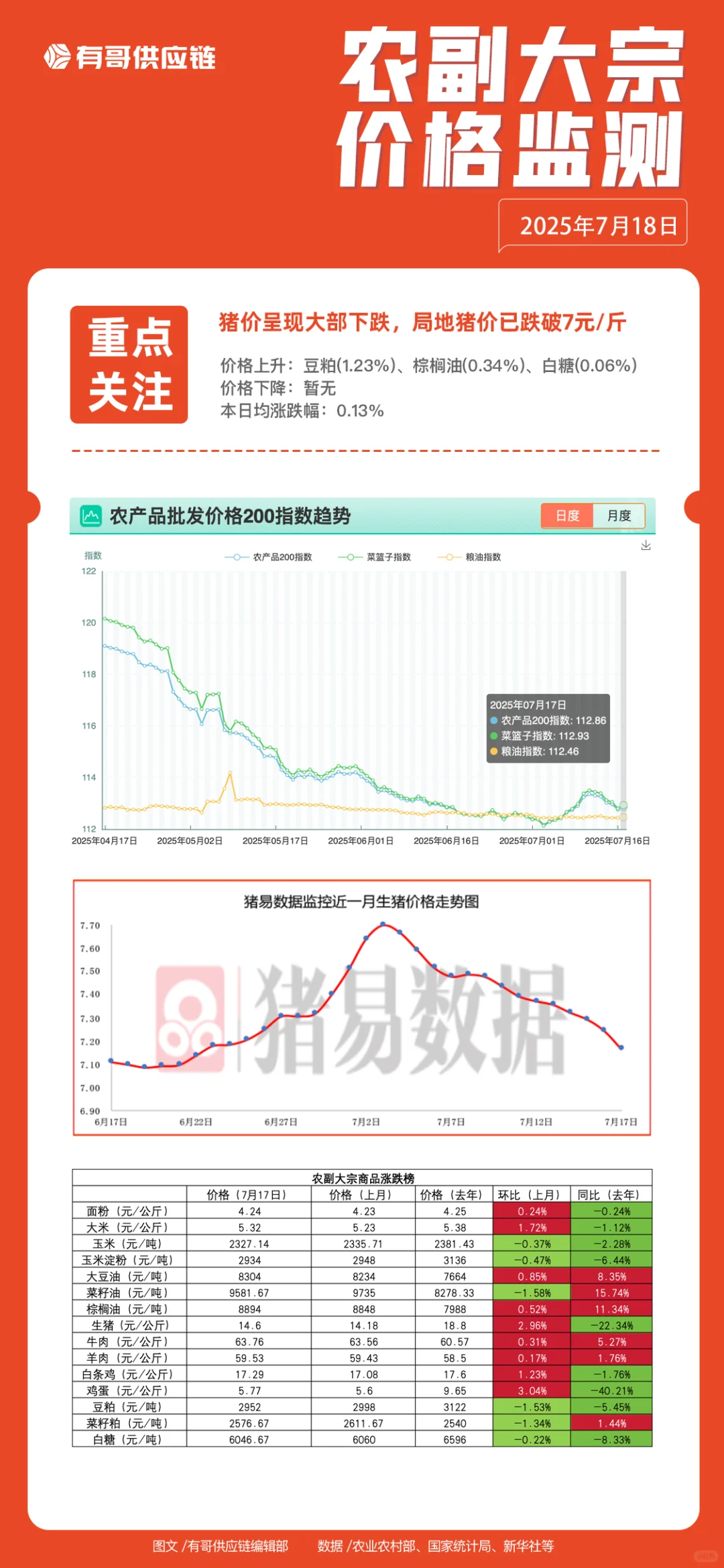 718и繩Ӧ֪??