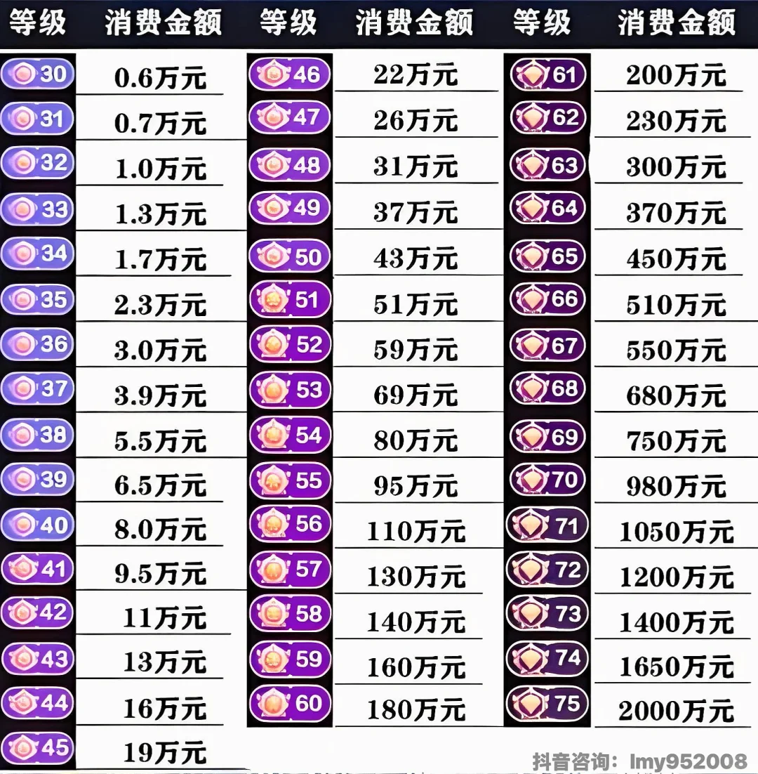 ڶ˶Ǯ