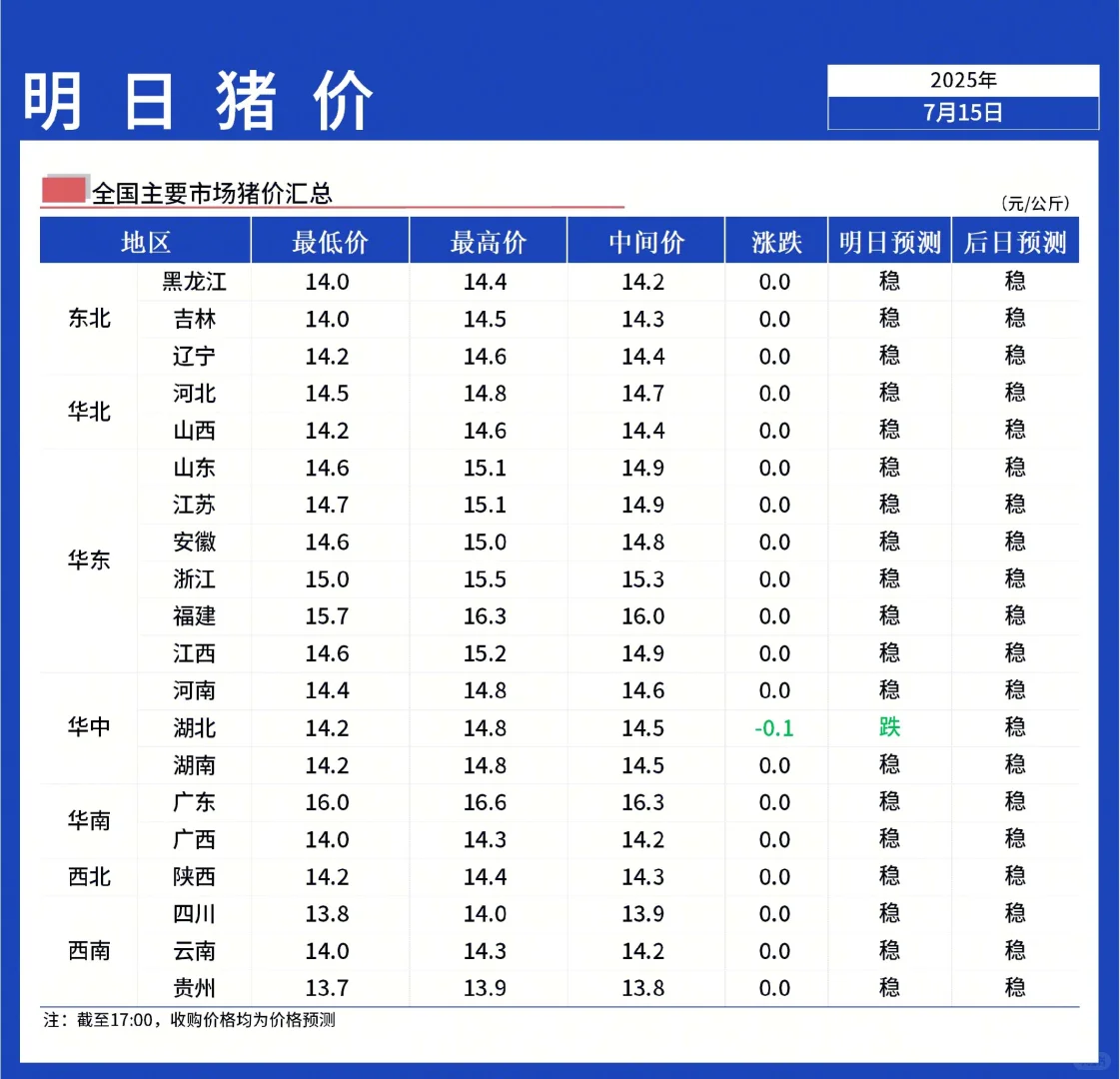 ۡ716ȫе
