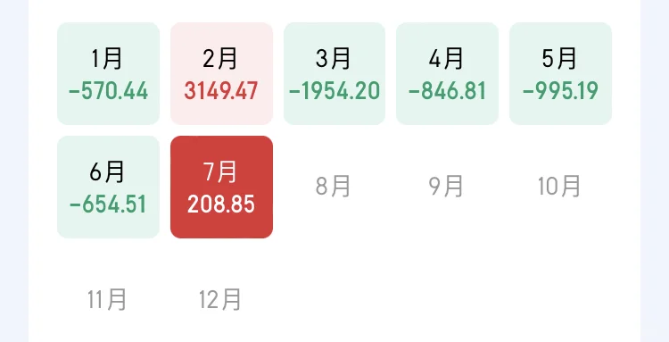190-о