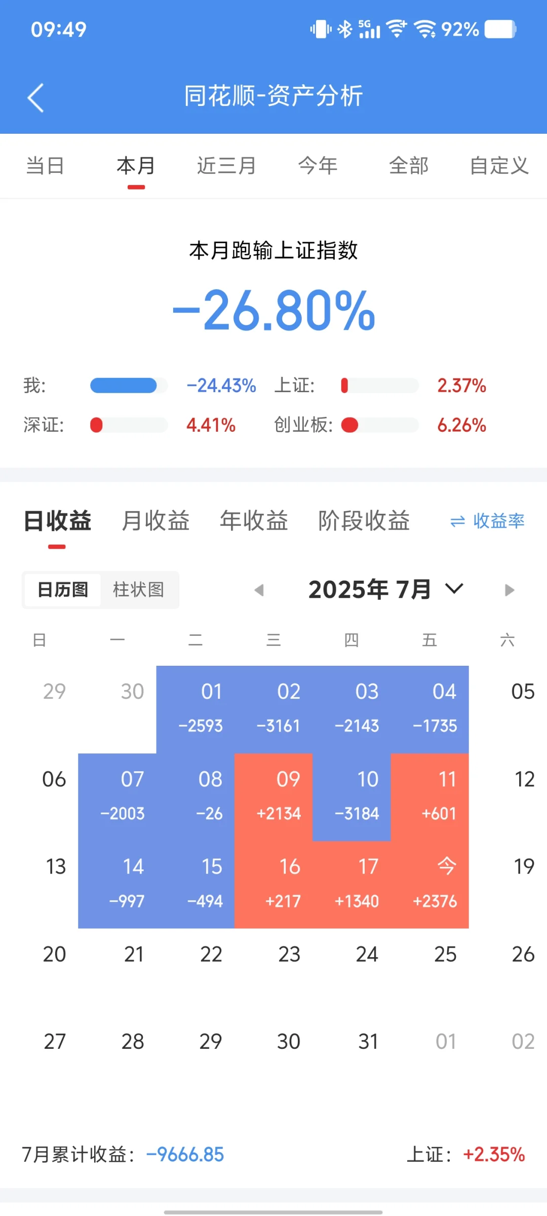 Ҫرˣ