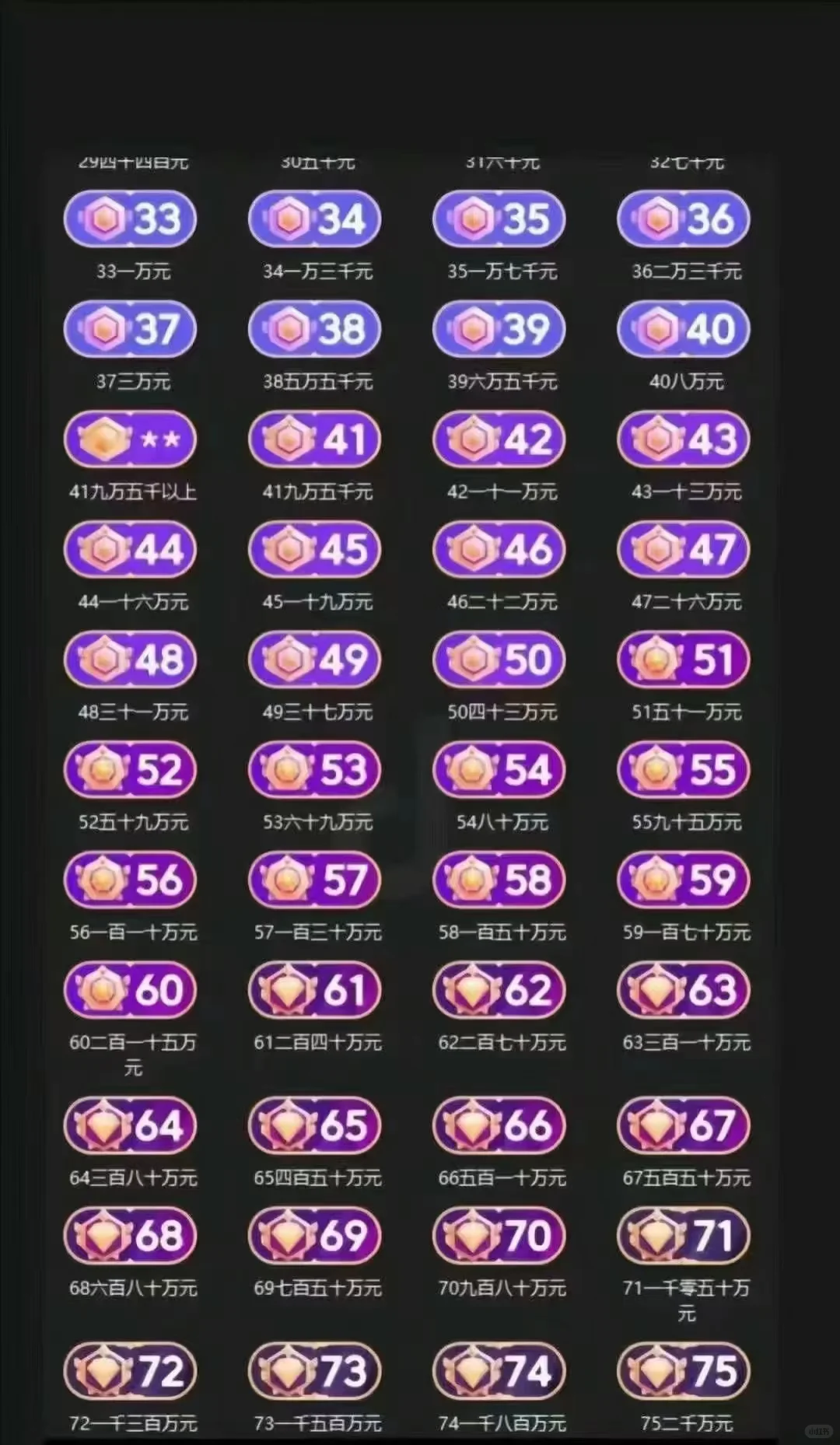 ȼ30-75Ÿߵȼ۸