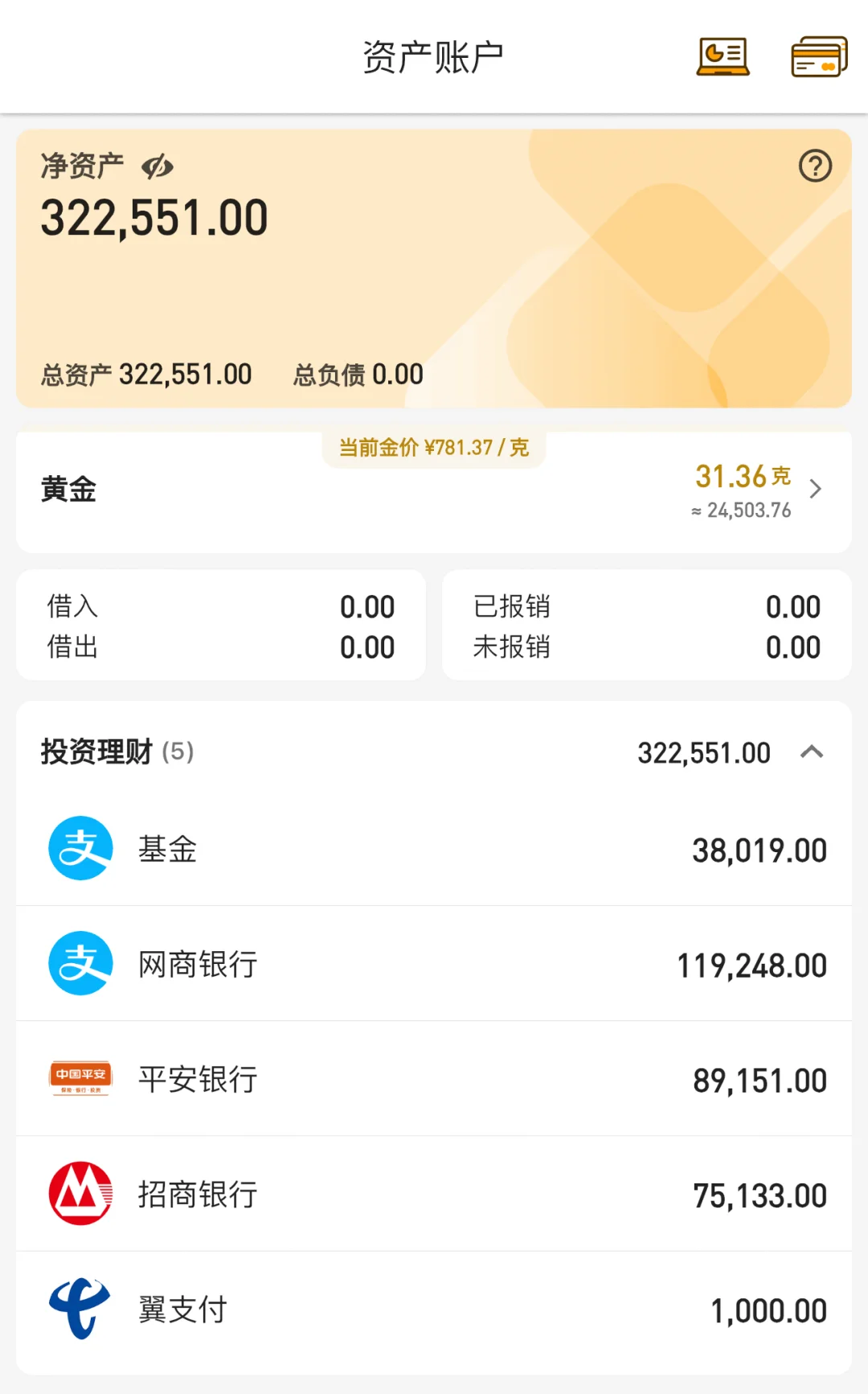32wϰ400ԪһDay14 ?