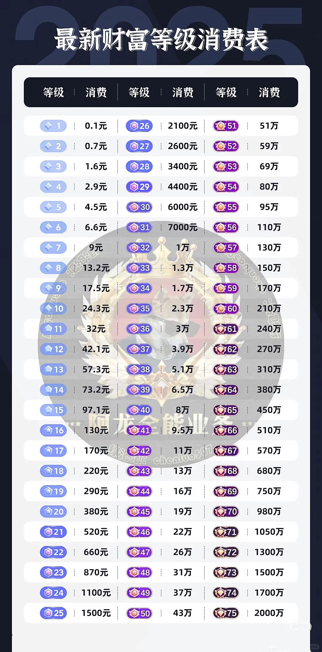 1-75ͼ ˶