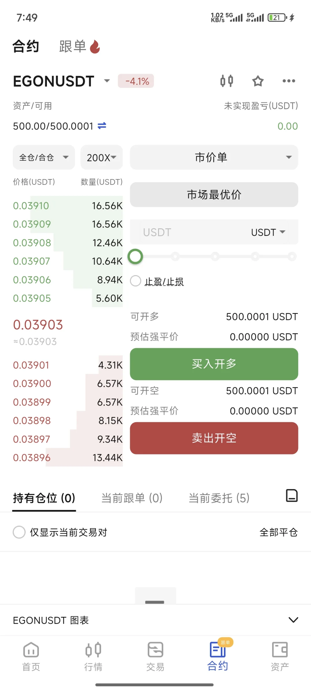 ս500u1u ĵһ