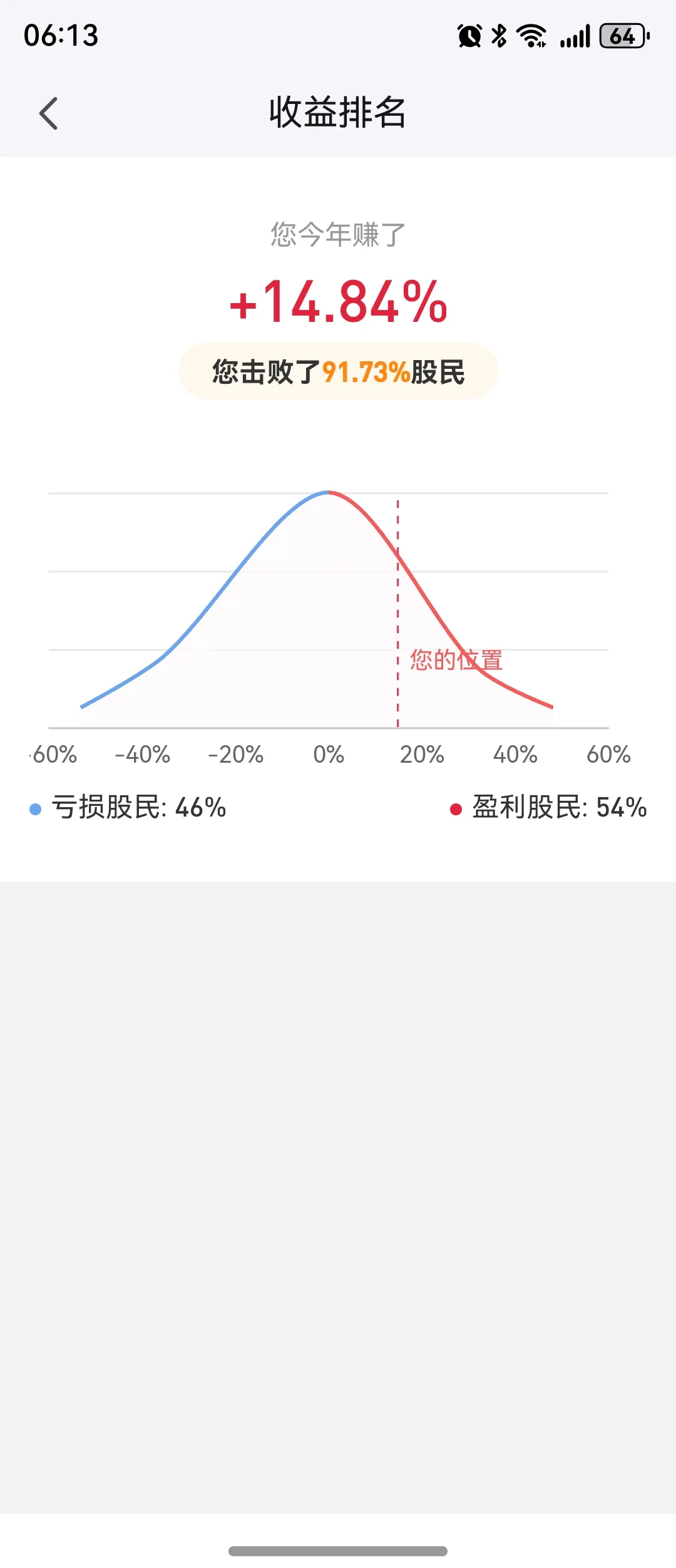ֹգ7ӯ17.4w