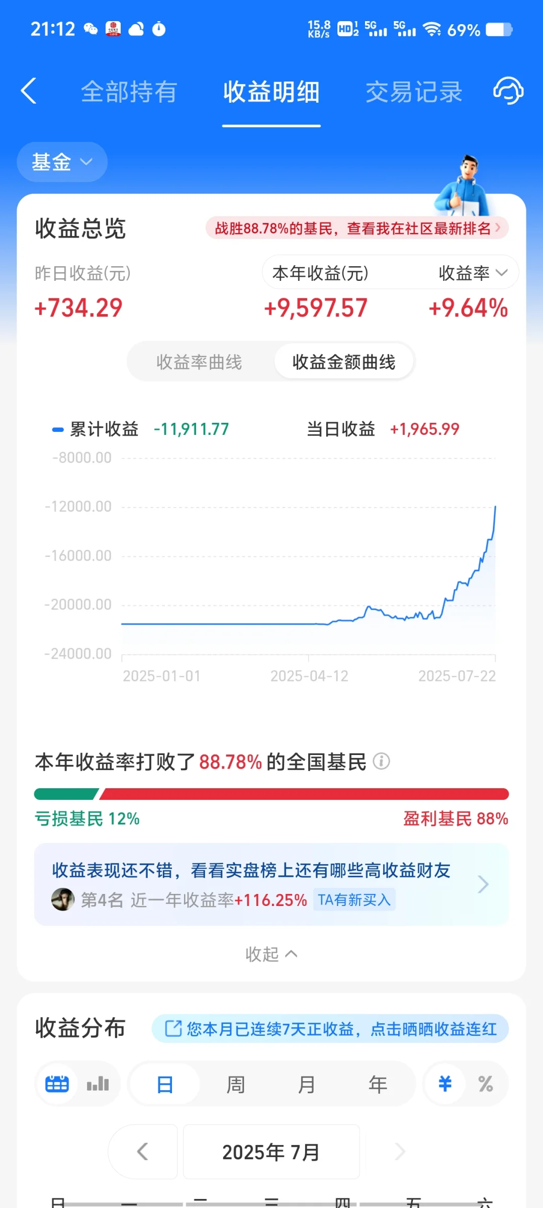 ر1.1w