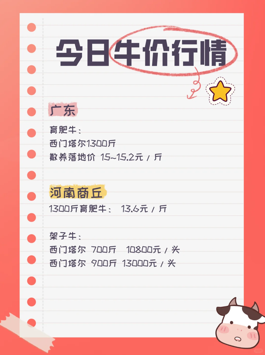 715ţ