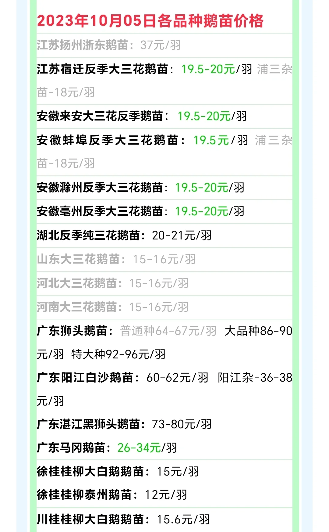 10/5¶ˣ