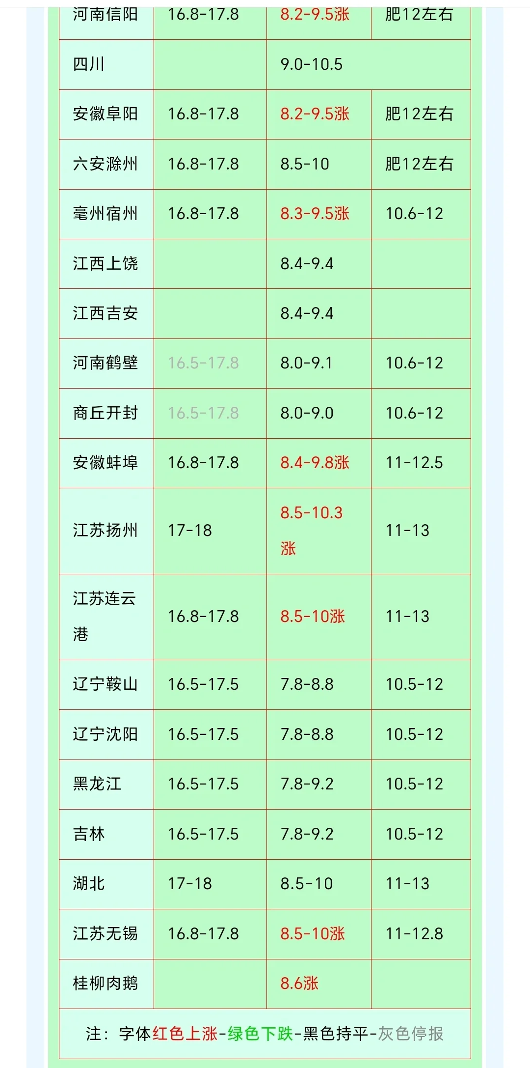 10/5¶ˣ