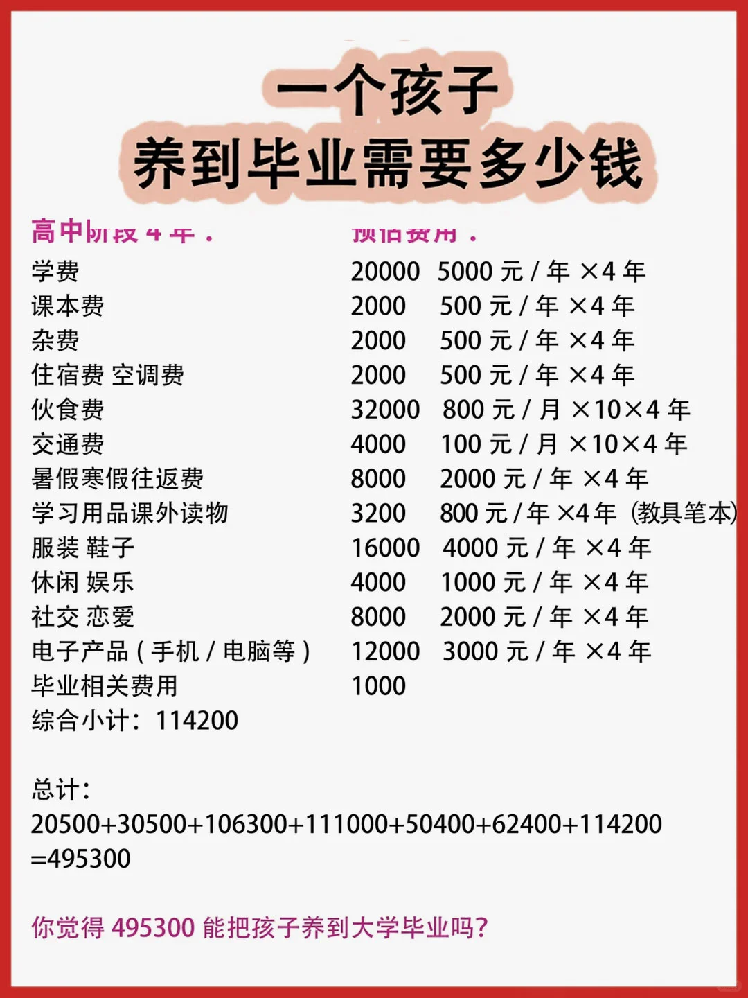 ?޵ҵ 50 ˵ع⣡