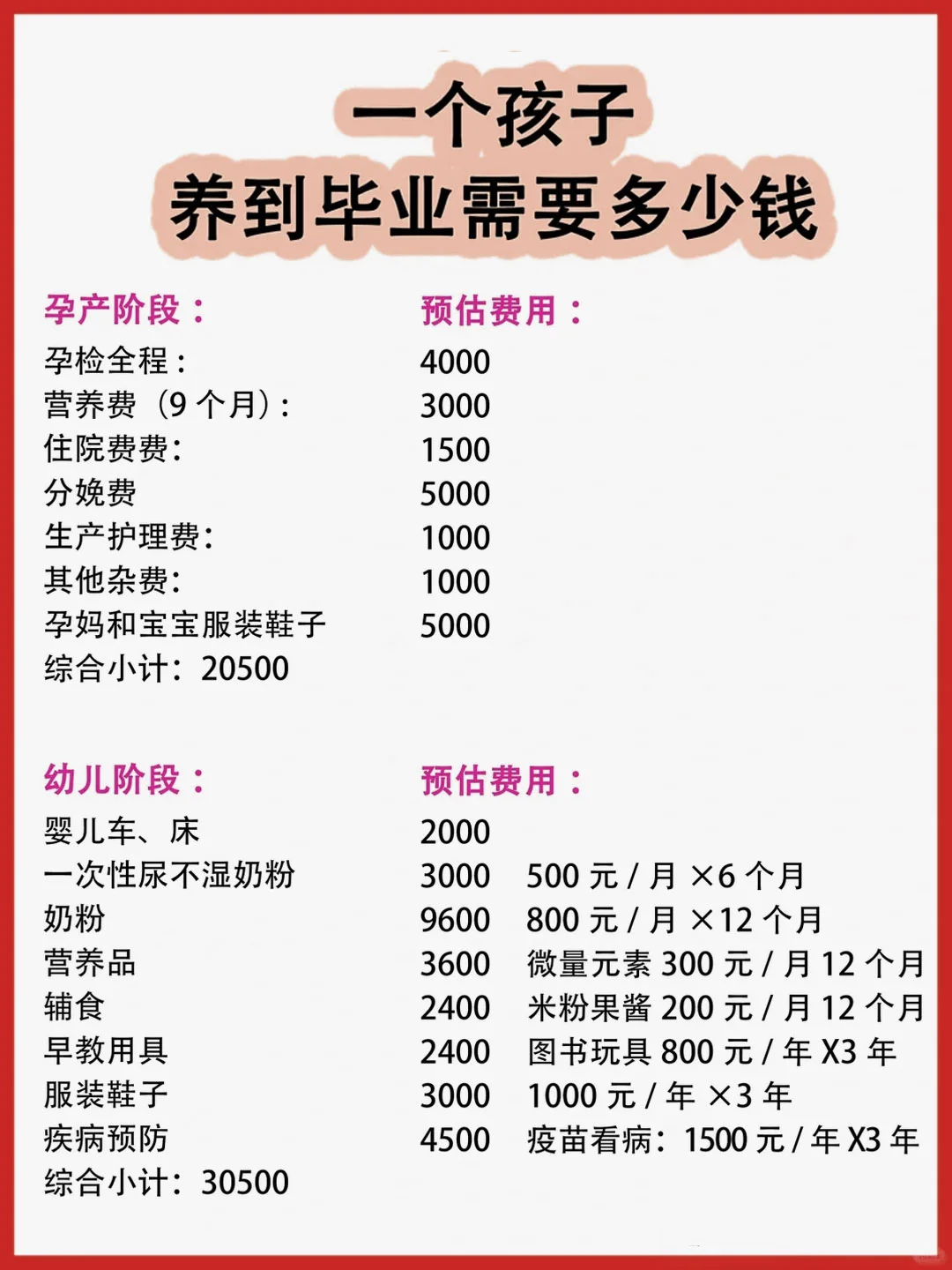 ?޵ҵ 50 ˵ع⣡