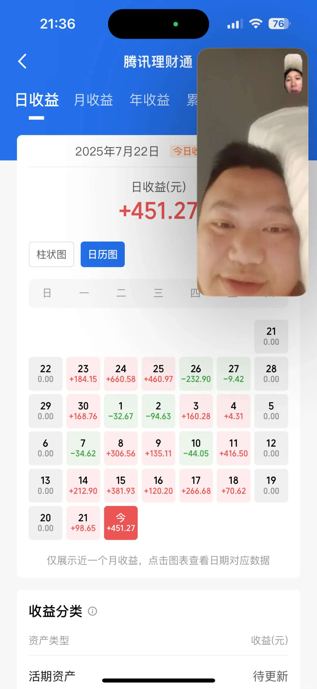 6451